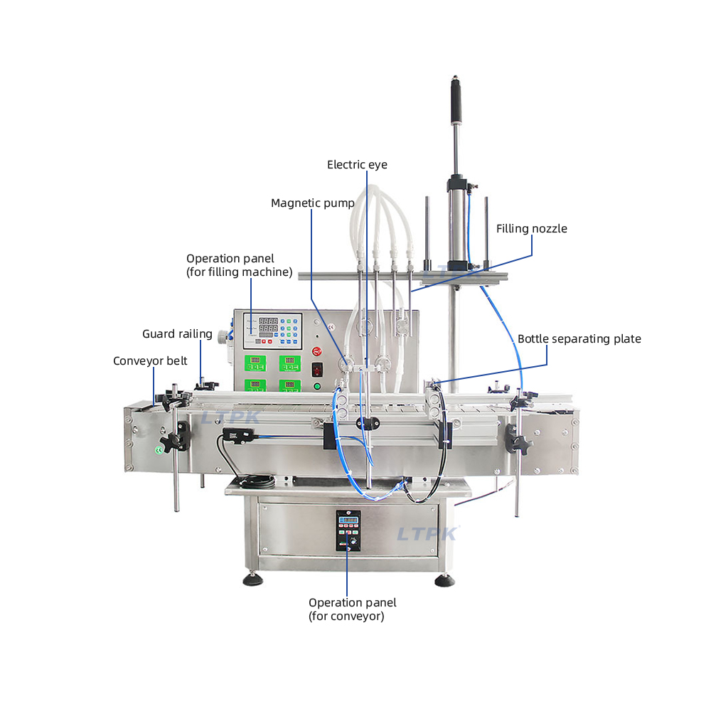 filling capping machine production line (2).jpg