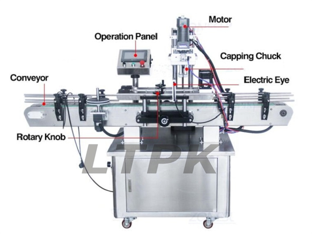 LT-SC440 Fully Automatic Bottle Screw Capping Machine Bottle For Multi Kinds Of Bottle Caps Cover Twist Off Cap Closing Machine (2).jpg