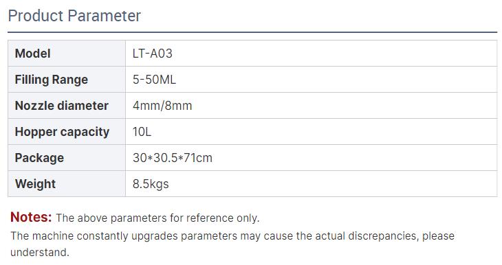 parameter.jpg
