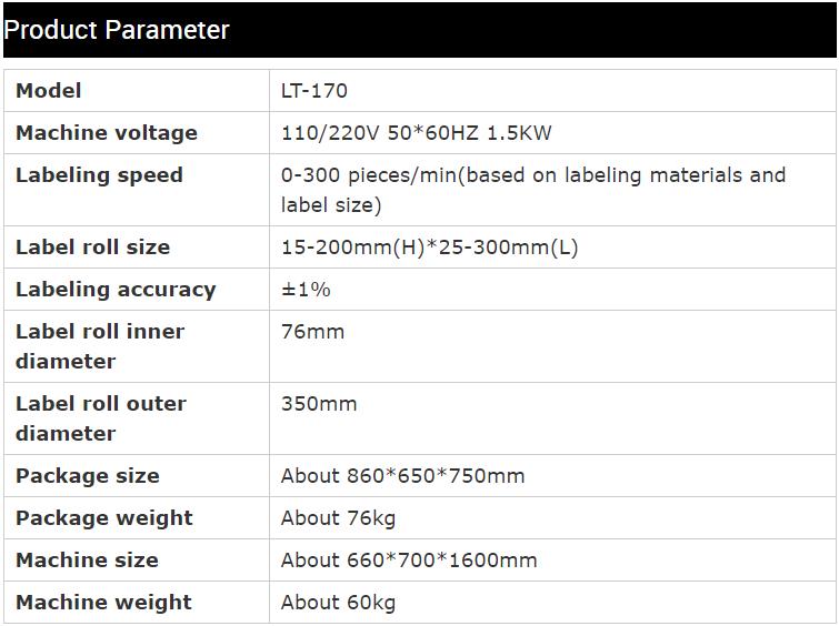 parameter.jpg
